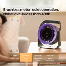 Portable Smart Cooling Fan – 4000mAh Rechargeable Desk & Wall Fan